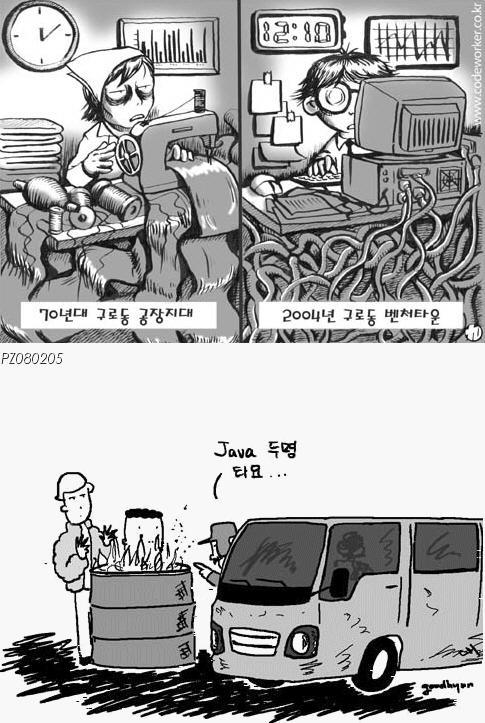 프로그래머의 미래?